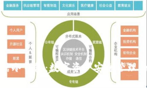 芯瑞诚信冷钱包：数字资产安全管理的新选择