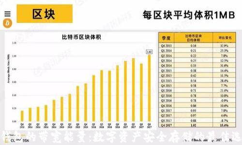 
冷钱包的带宽能量：数字资产安全存储的最佳选择