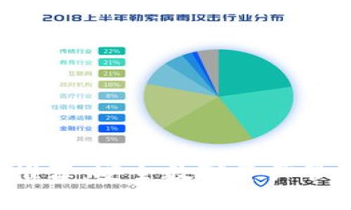 冷钱包App推荐：安全数字资产管理的新选择