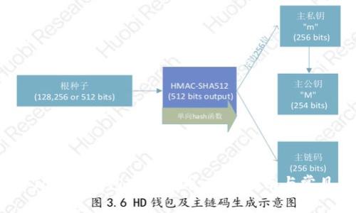 如何使用FIL币冷钱包安全发币：全面指南与常见问题解答