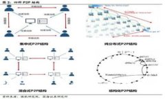 加密钱包的基础设施：构建安全数字资产管理的