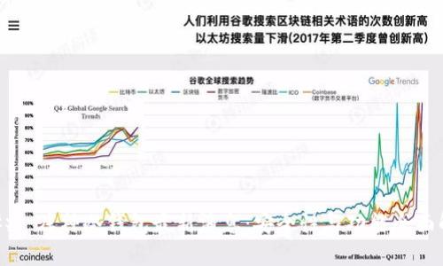 ### 库神冷钱包最新消息：安全性与功能全面解析