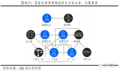 简介：如何轻松下载和安装OK钱包