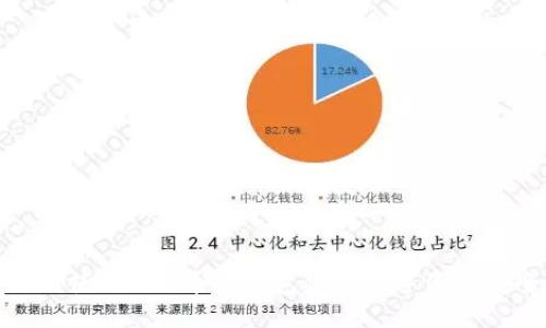 如何使用File币冷钱包保障数字资产安全