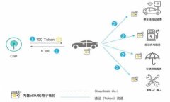 思考的区块链钱包用户名解析：了解你的数字身