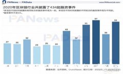 标题: 柴犬币最新价格行情走势分析：投资者必看