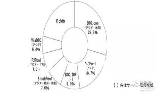 冷钱包转账当天上限：深入解析与实用建议