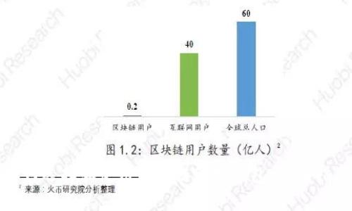 如何选择和使用区块链管理钱包：全面指南