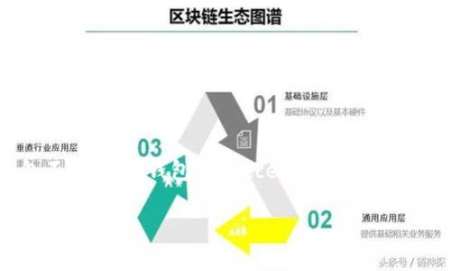 区块链公共钱包是指允许多个用户共同管理和使用的数字资产存储与转移工具。与个人钱包不同，公共钱包的 access 权限是开放的，通常用于项目、组织或社区的资金管理。以下是该概念的深入解析以及相关问题的探讨。

### 区块链公共钱包的概念解析与应用