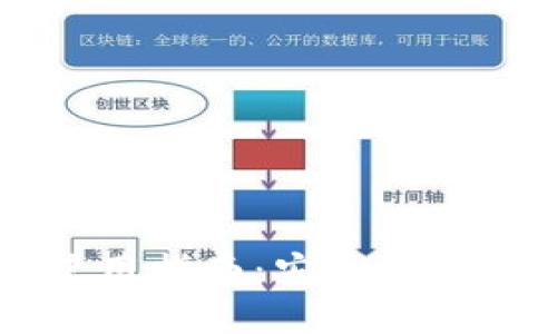 贝壳冷钱包使用指南：安全存储你的数字资产