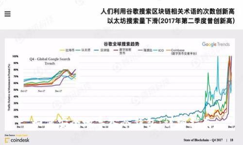 如何安全地导入冷钱包：详细指南