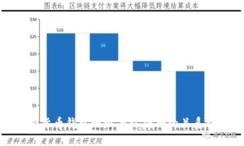 加密货币钱包地址与收款码的关系详解