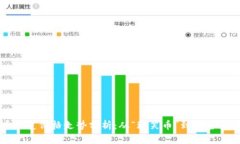 狗狗币历史价格走势分析：从“玩笑币”到加密