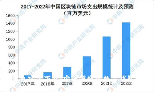 优质
KDPay钱包官方下载：安全便捷的数字钱包解决方案