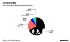 区块链钱包样板图片免费