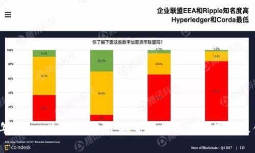 2023年imkey冷钱包评测：安全存储数字资产的最佳选择