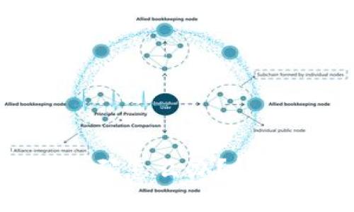 Tokenim忘记密码怎么办？详细找回密码指南