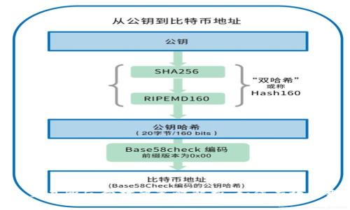 数字币交易所反向对冲策略解析：如何有效套取资金