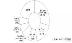 什么是KPL冷钱包？全面解