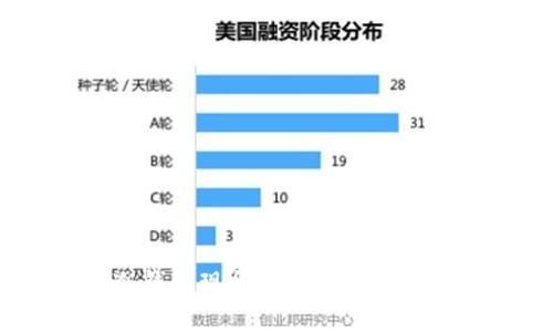 什么是冷钱包现货？全面解析及应用指南