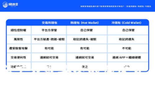 如何选择和下载最安全的加密货币交易平台