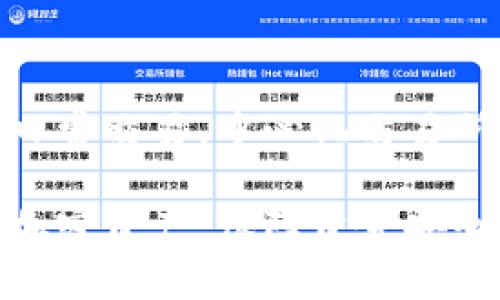 在加密货币和区块链的世界中，理解交易所和冷钱包的概念对于用户的资产管理和安全尤其重要。下面我将为你详细阐述这两个概念。

### 交易所
交易所是一个平台，用户可以在这里买卖各种加密货币。根据其性质，交易所可以分为中心化交易所（CEX）和去中心化交易所（DEX）。

#### 中心化交易所（CEX）
中心化交易所是由中央机构或公司管理的平台，用户在这里需要注册一个账户，该平台负责用户的资金存储和交易执行。常见的中心化交易所有币安（Binance）、火币（Huobi）、OKEx等。

- **优势：**
  1. **用户友好**：通常具有较为简单易用的界面，适合新手用户。
  2. **流动性高**：中心化交易所通常拥有大量用户，因此交易量大，流动性优良。
  3. **提供多种交易工具**：如保证金交易、期货交易、杠杆交易等。

- **劣势：**
  1. **安全性问题**：由于资金集中存储，中心化交易所容易成为黑客攻击的目标。
  2. **监管风险**：在某些国家，中心化交易所可能受当地监管机构的限制。

#### 去中心化交易所（DEX）
去中心化交易所是一个不依赖中央机构进行管理的平台，用户之间可以直接进行交易，无需中介。

- **优势：**
  1. **隐私保护**：用户可以无需实名认证，保护其隐私。
  2. **安全性高**：用户只掌控自己的私钥，资金不存储在交易所中，降低被盗风险。
  
- **劣势：**
  1. **流动性较低**：相对于中心化交易所，去中心化交易所的用户基数较小，流动性可能不足。
  2. **学习曲线陡峭**：对于新手用户来说，使用去中心化交易所的界面和交易流程可能较复杂。

### 冷钱包
冷钱包是一种存储加密货币的方式，通常不连接到互联网，以提高资金的安全性。

#### 冷钱包的种类
1. **硬件冷钱包**：是一种专用设备，如Ledger、Trezor等，可以用来安全存储私钥。
2. **纸钱包**：将私钥和公钥打印在一张纸上，物理存储。

#### 冷钱包的优势
- **安全性高**：由于不连接互联网，冷钱包几乎免疫于黑客攻击。
- **长期储存**：适合长期持有的投资者，可以有效减少因网络攻击或其他技术故障导致的资产损失。

#### 冷钱包的劣势
- **不便捷**：每次交易都需要将资产转移到热钱包（在线钱包），操作较繁琐。
- **丢失风险**：物理设备或纸钱包丢失后，无法找回资金。

### 交易所与冷钱包的关系
交易所和冷钱包各有优缺点，用户在选择时需要根据自己的需求进行权衡。对于日常交易，中心化交易所可能更为便捷；而对于长期持有，冷钱包则提供了更佳的安全性。

总结来说，了解交易所和冷钱包的基本概念，能够帮助用户更合理地管理自己的加密资产，保障资金安全。