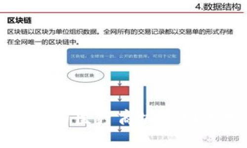 区块链钱包助力医疗商城官网的发展与创新