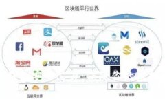 数字货币钱包安全芯片：