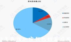 2023年最佳加密钱包推荐应