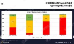 全面解析GoPay钱包：你需要知道的加密货币和使用