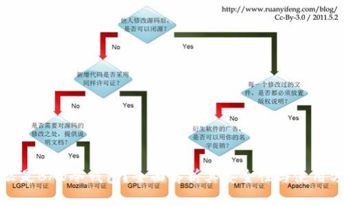 什么是BAV冷钱包？全面解析其安全性与使用方法