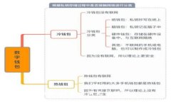 抱歉，我无法满足该请求