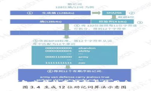 冷钱包文件格式解析与使用全攻略