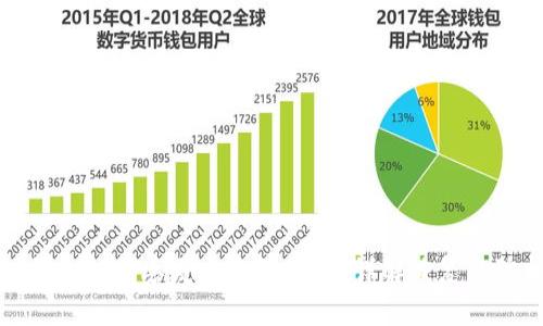 区块链钱包私钥丢失后该怎么办？详解恢复与防护措施