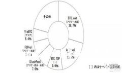 2023年香港数字货币交易所全景解析：投资者的选