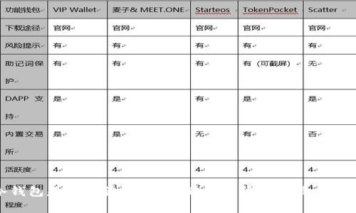 冷钱包基础知识：安全存储数字货币的最佳选择