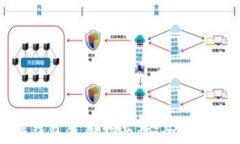 数字货币硬件钱包使用指