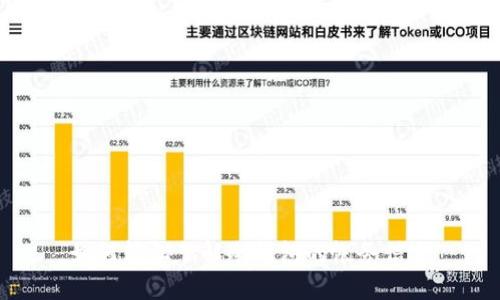 如何轻松了解冷钱包的帐务信息