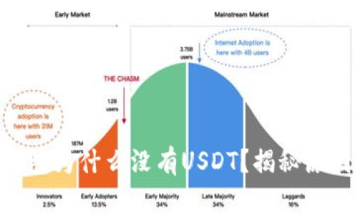 标题
imToken冷钱包为什么没有USDT？揭秘原因及解决方案