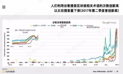 如何解决冷钱包连接不上节点问题