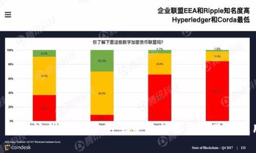 标题: 比特派钱包详解：什么是比特派钱包及其使用优势