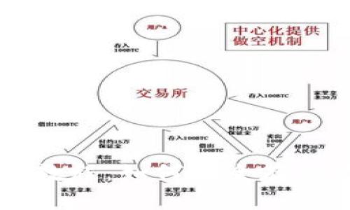 SC冷钱包使用教程：如何安全存储你的数字资产