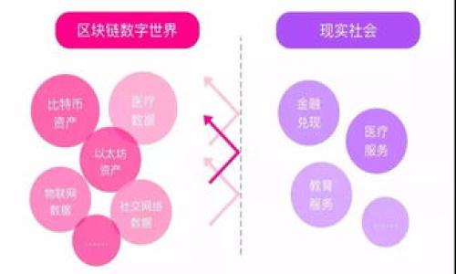 

全面解析：区块链纸钱包与冷钱包的优势与应用