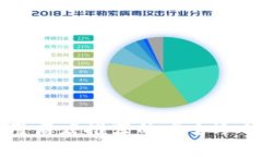 苹果应用商店推荐的安全