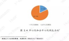 如何识别数字货币诈骗：真实案例解析与预防技