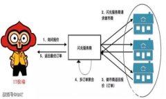 加密货币：深入了解其概念与特点