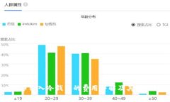 比特币转入冷钱包的费用