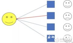 虚拟币冷钱包安全吗？揭示背后的真相与风险