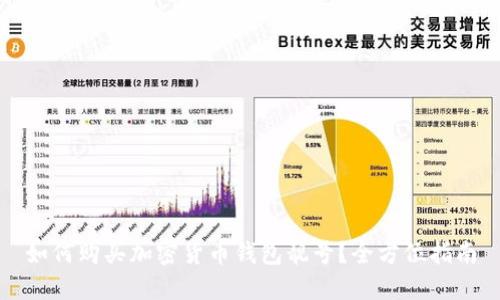 如何购买加密货币钱包靓号？全方位指南