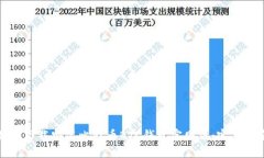 如何下载安装比特币BTC钱包官网版：完整指南